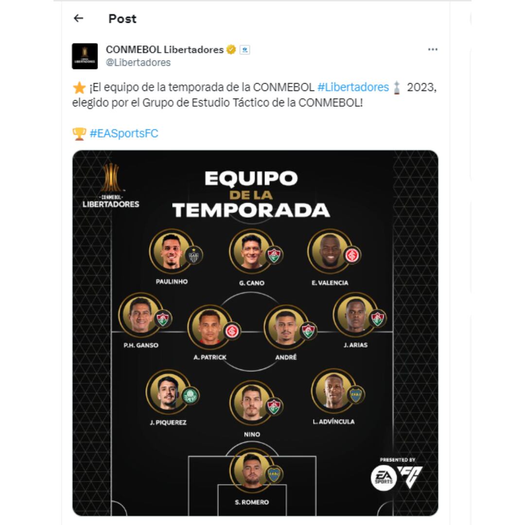Jhon Arias fue incluido en el XI ideal de la Copa Libertadores 2023