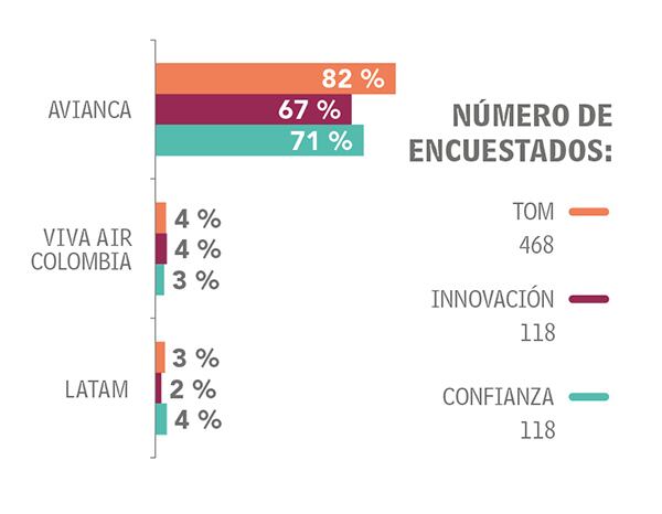 Adultos Otras categorías_12