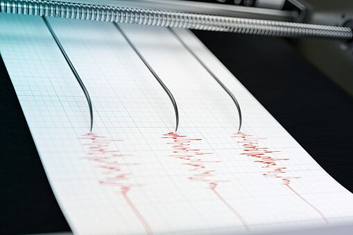 Perú se encuentra en la convergencia de las placas de Nazca y Sudamericana.