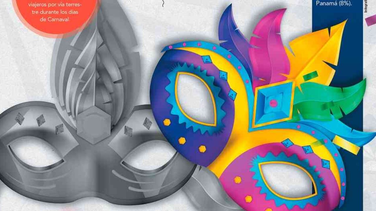 Fiestas insignia del país como el Carnaval de Barranquilla, el Carnaval de Blancos y Negros, la Feria de Cali y la Feria de Manizales, entre otras, se aplazaron o se harán de forma virtual.