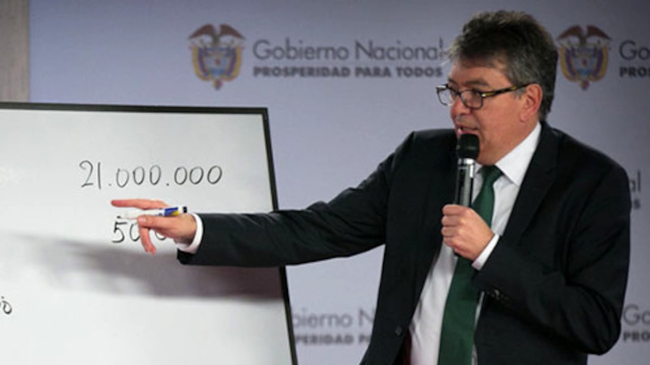 listado de paraísos fiscales declarados por el gobierno de Colombia ...