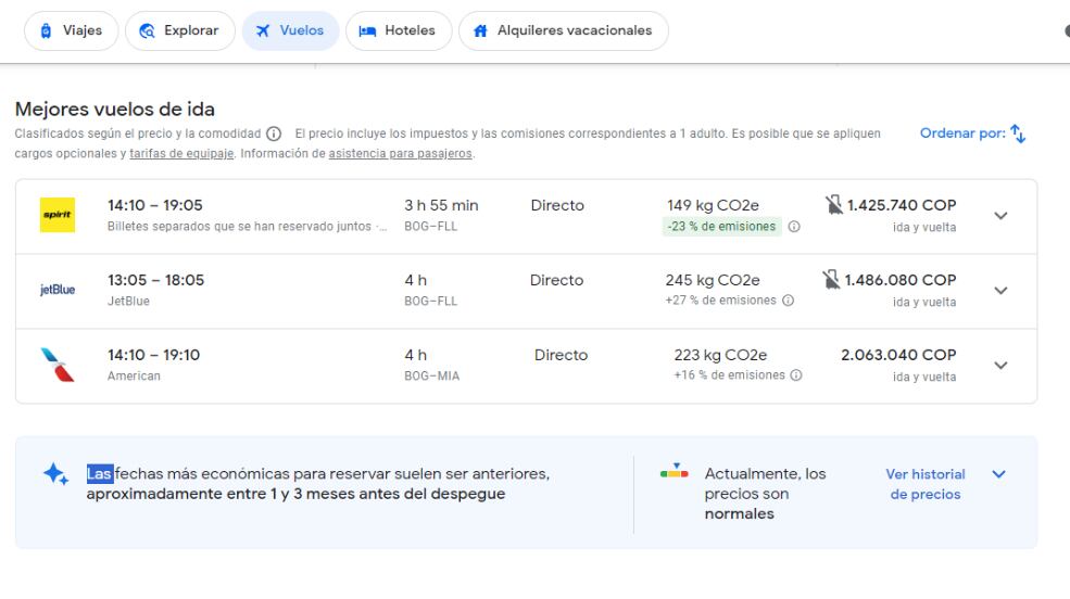 Google Travel ayuda a encontrar ofertas en tiquetes aéreos.