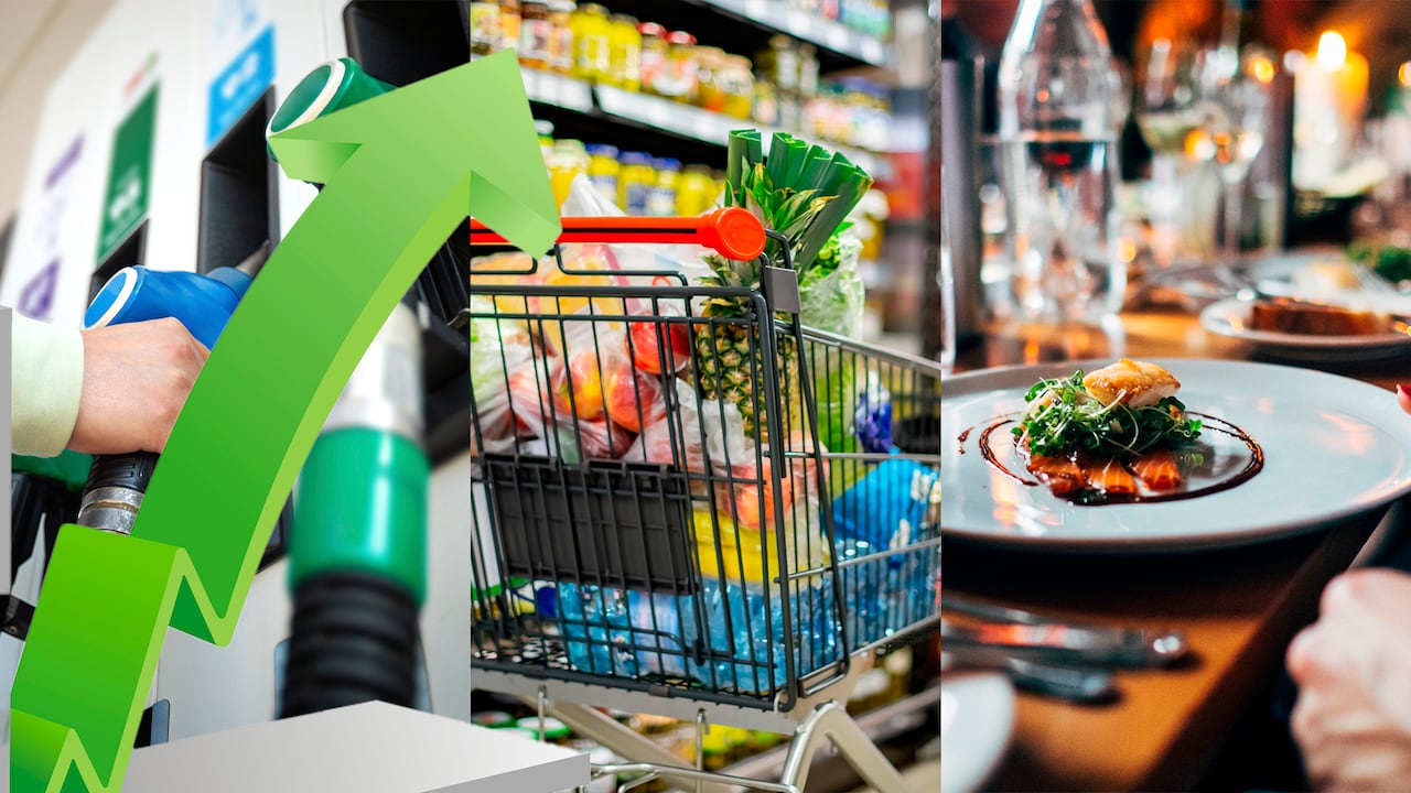 Según Corficolombiana, la inflación seguiría acelerándose en los próximos meses. Los servicios seguirán presionados por el aumento del salario mínimo, mientras los alimentos incorporarán los mayores costos debido al encarecimiento de fertilizantes por las tensiones geopolíticas y al fenómeno de El Niño en el segundo semestre.