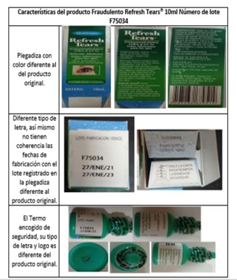 Gotas para los ojos que recibieron la alerta sanitaria del Invima