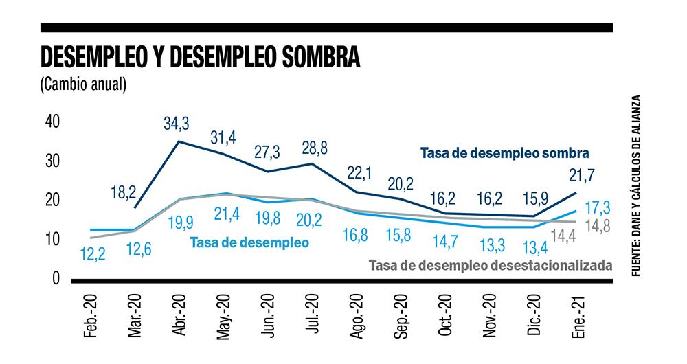 Más grave de lo que se ve_2