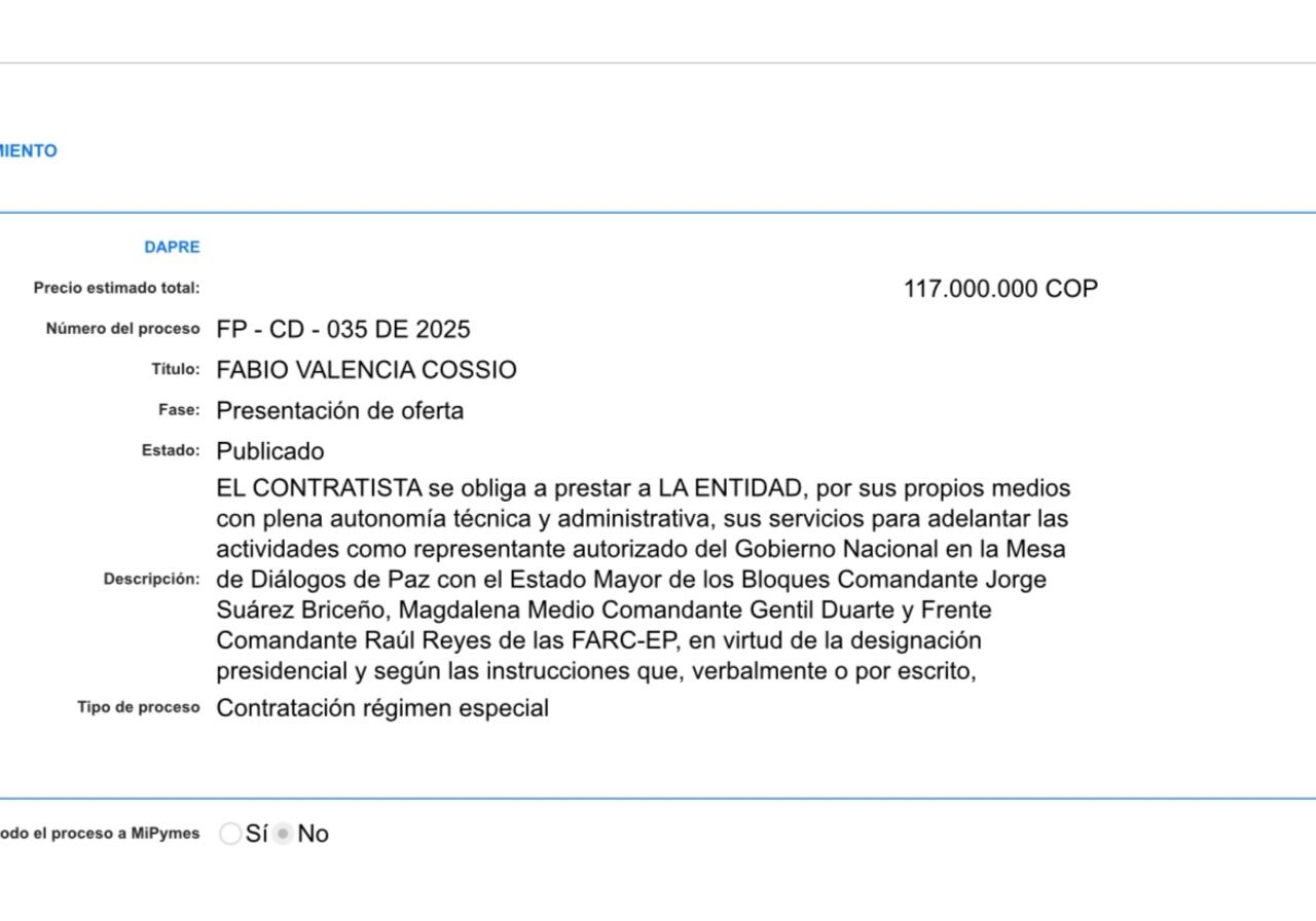 Contrato Fabio Valencia Cossio