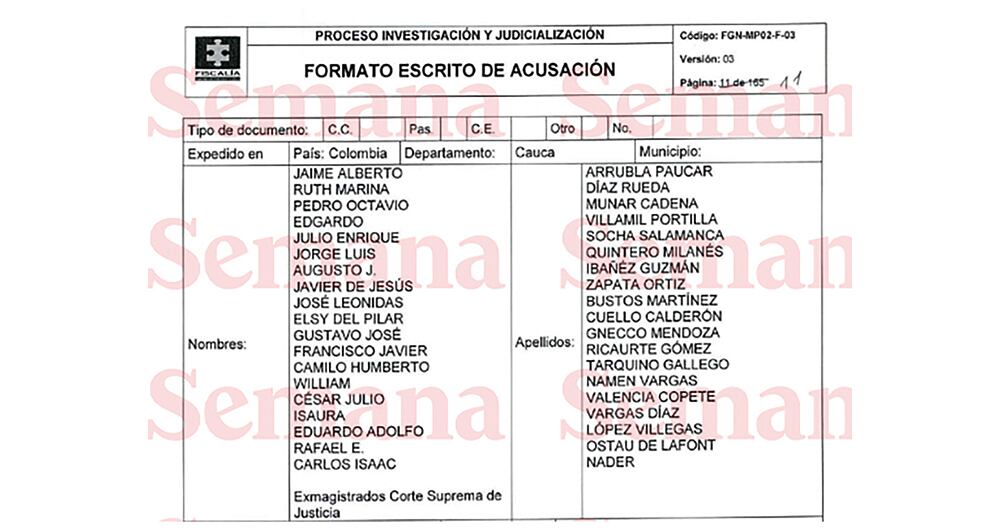 Formato de escrito de acusación.