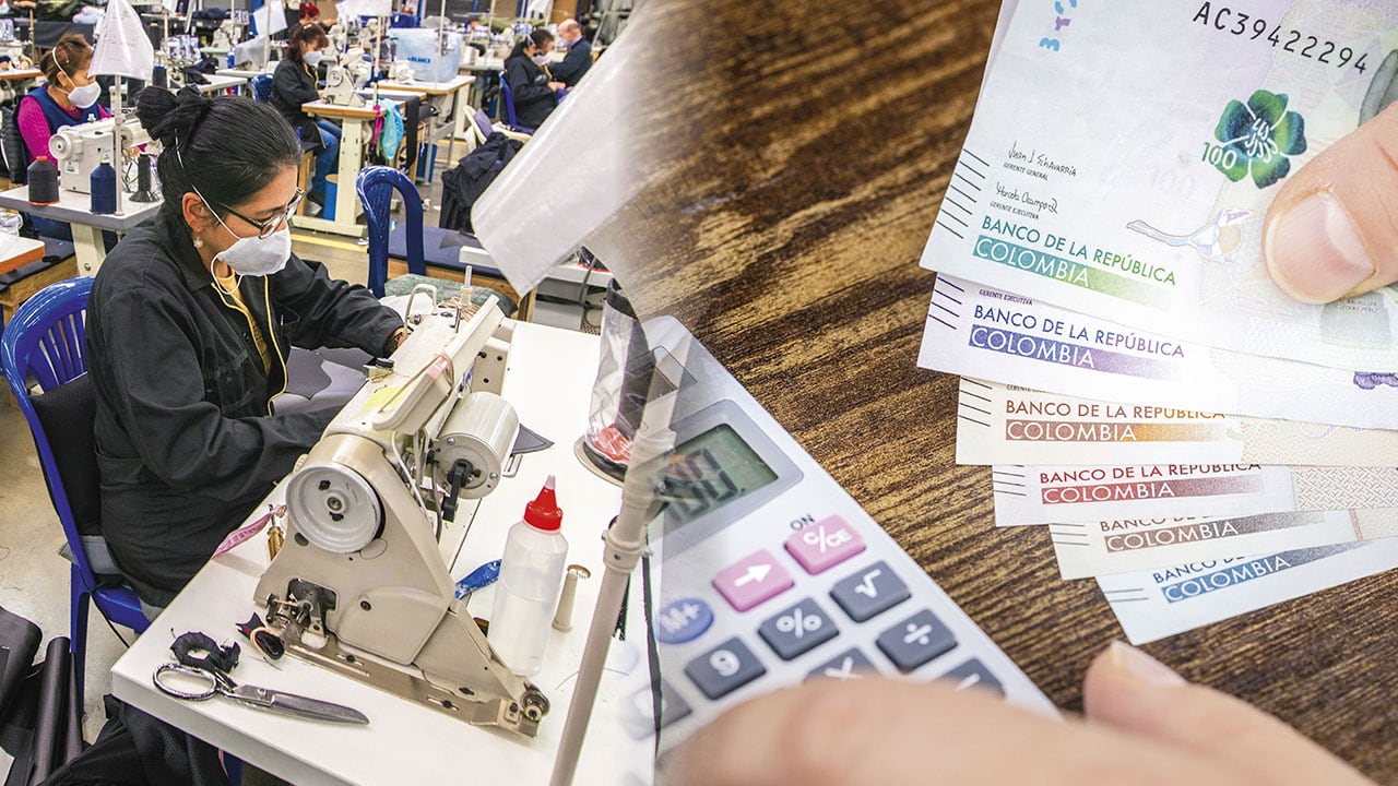 Con proyecciones de inflación de 6,8 por ciento y productividad del 1,2 por ciento al cierre del presente año, el salario mínimo de 2027 subiría casi tres veces menos que en 2026. Sin embargo, expertos advierten que el componente político podría llevar el alza al 10 por ciento.