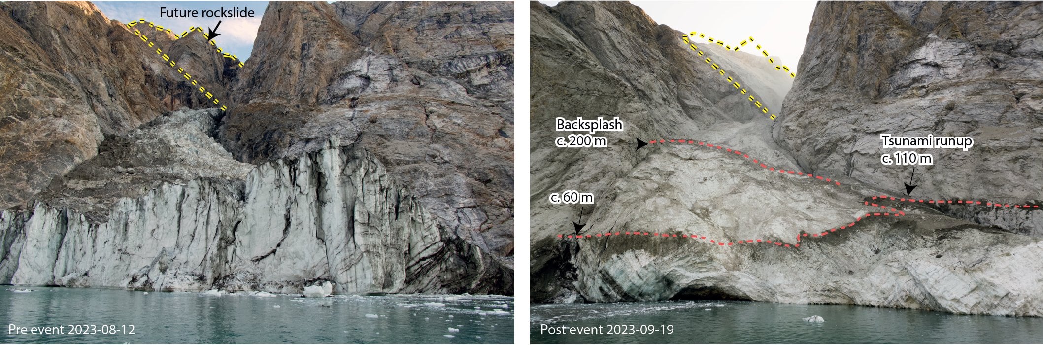 Investigadores belgas  son testigos de un espectacular deslizamiento de tierra y tsunami provocado por el clima que sacudió la Tierra durante nueve días, según publica Science.