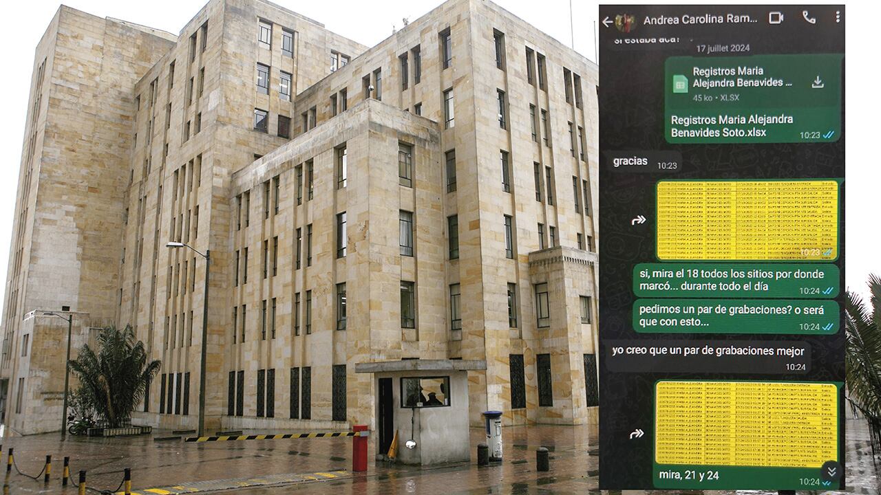 En los chats se lee la angustia de las funcionarias cuando las buscan desde la Fiscalía para escuchar su versión de los hechos. El Ministerio de Hacienda sería el corazón de la trama corrupta, los registros de ingresos de los investigados son parte de las pruebas.