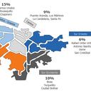 Percepción de inseguridad por localidades, Bogotá Cómo Vamos