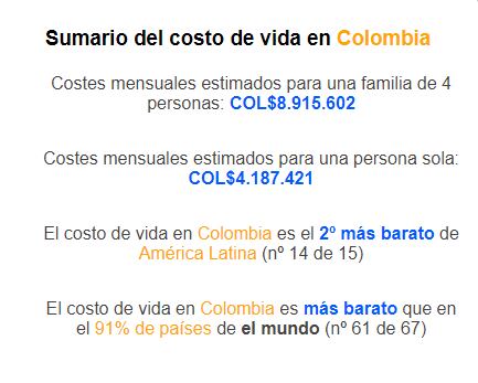 Costo de vida Colombia