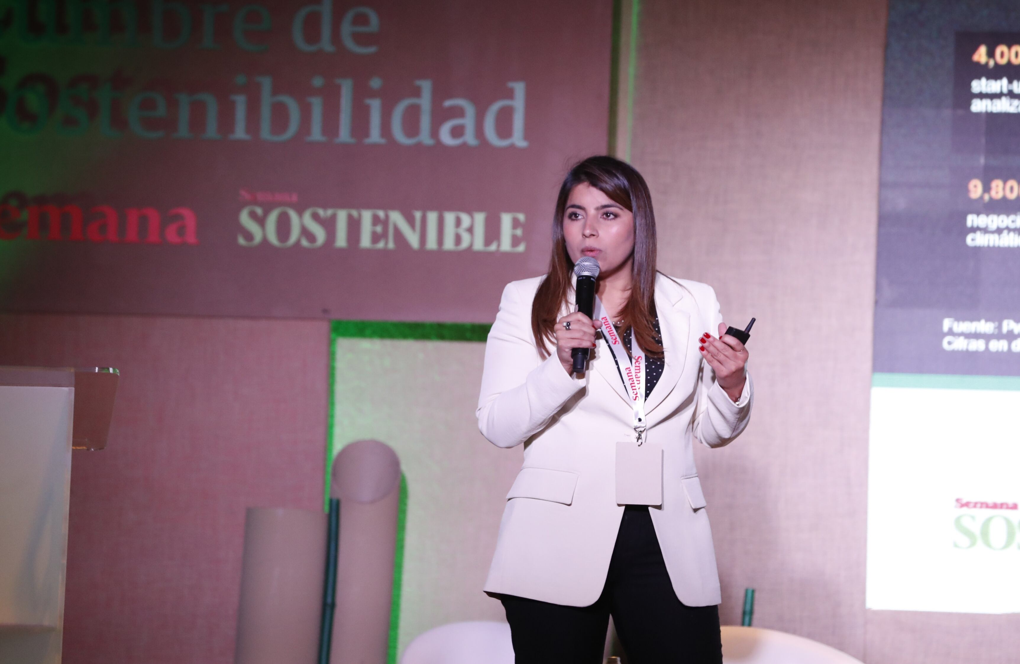 Cumbre de Sostenibilidad / Charlas Ted