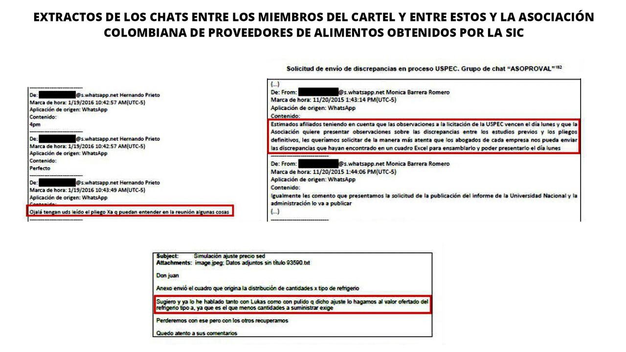 Columna de opinión Ariel Ávila 1 de octubre 2020