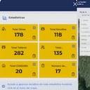 Centro de monitoreo del sistema SIRMED en Medellín, que integra datos e inteligencia artificial para la gestión del riesgo.