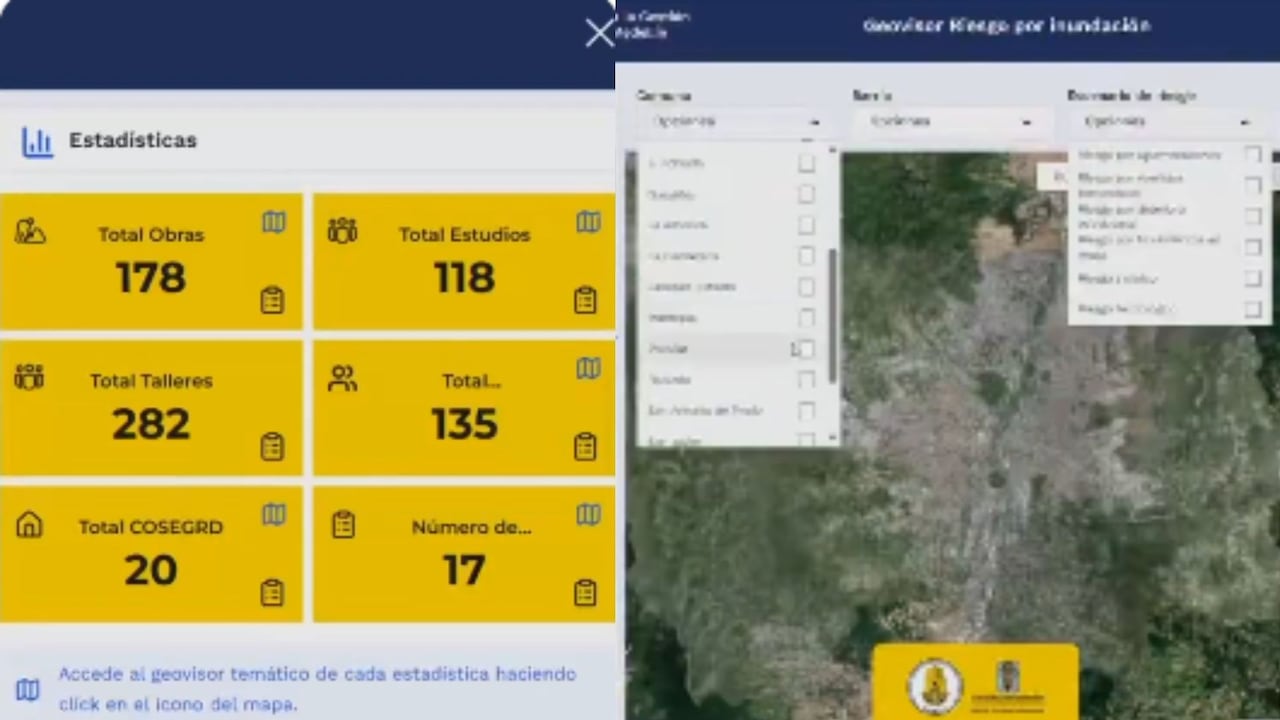 Centro de monitoreo del sistema SIRMED en Medellín, que integra datos e inteligencia artificial para la gestión del riesgo.