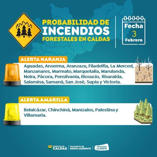 Las altas temperaturas siguen en algunos municipios de Caldas