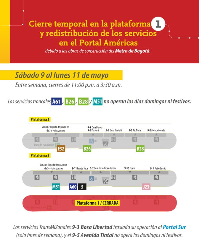 cambios operativos en el Portal Américas.