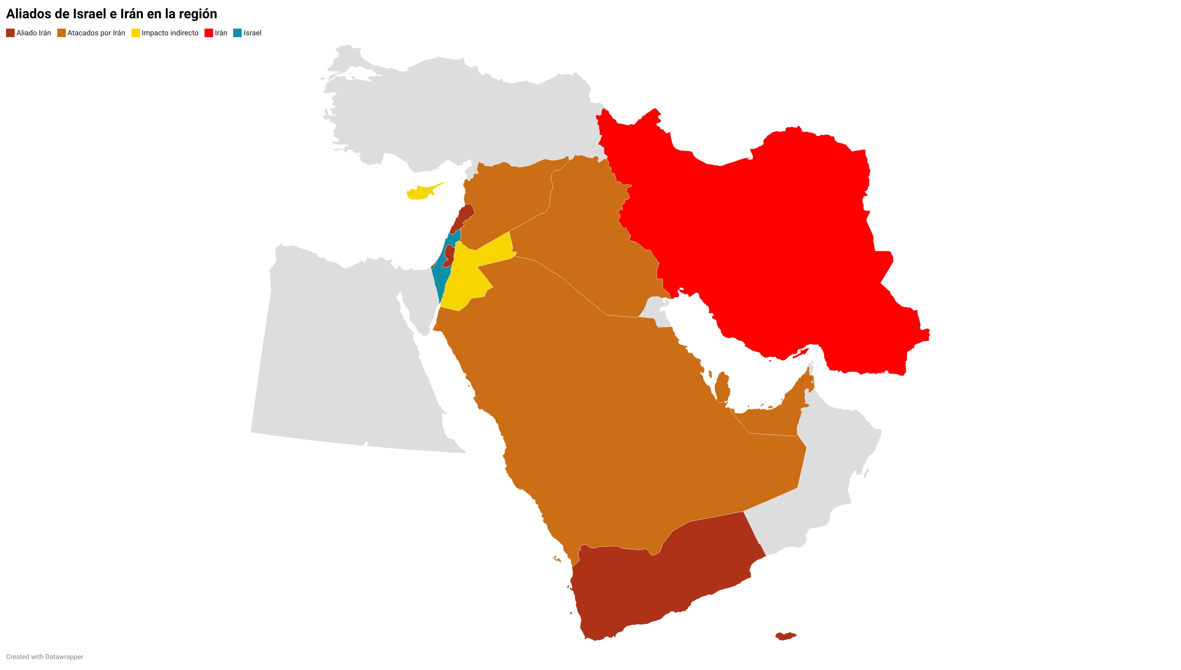 Aliados Irán e Israel en la región