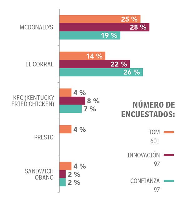Adultos Otras categorías_8