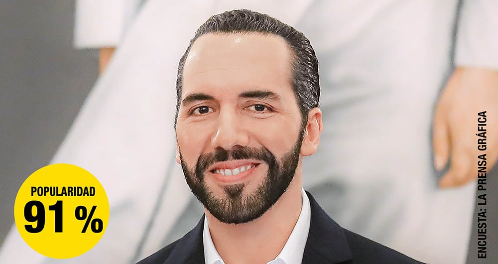 Nayib bukele Presidente de El Salvador