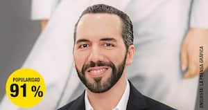 Nayib bukele Presidente de El Salvador