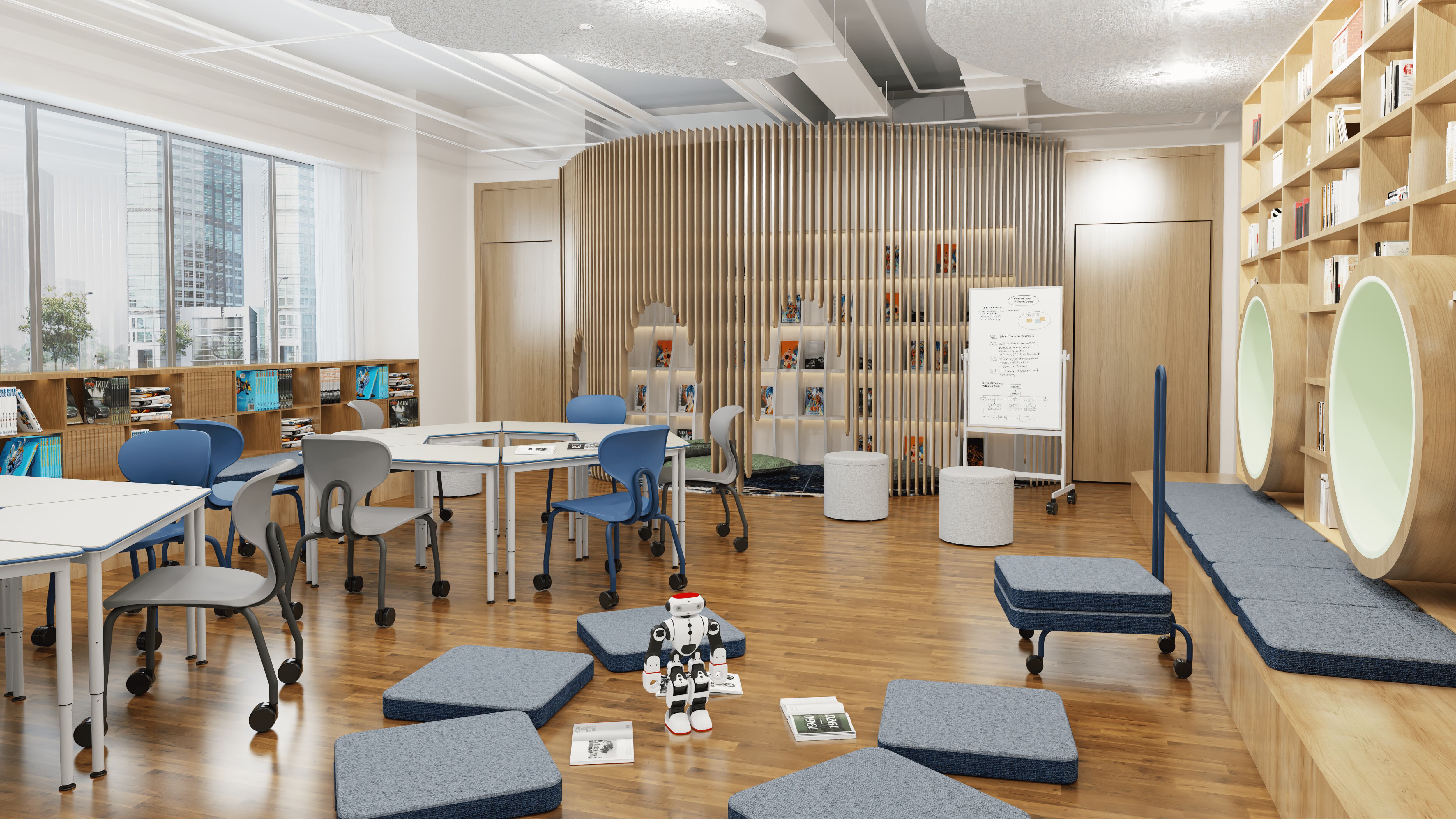 Ecosistema de aprendizaje multimodal.