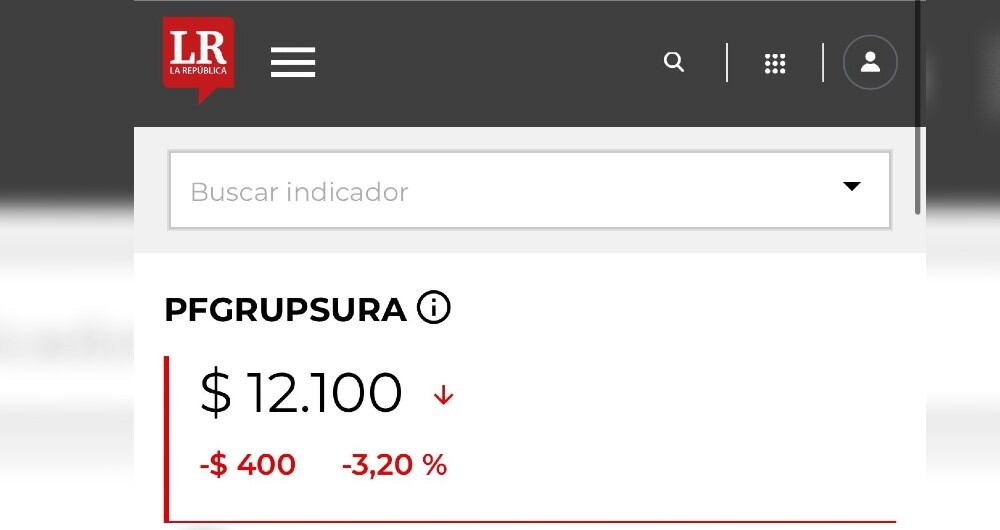 Acción preferencial Grupo Sura