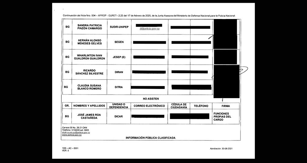 Lo que hubo detrás de la barrida_3