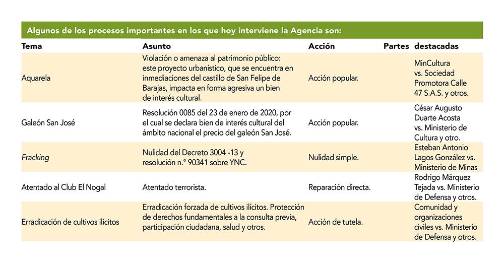 La estrategia de defensa__2