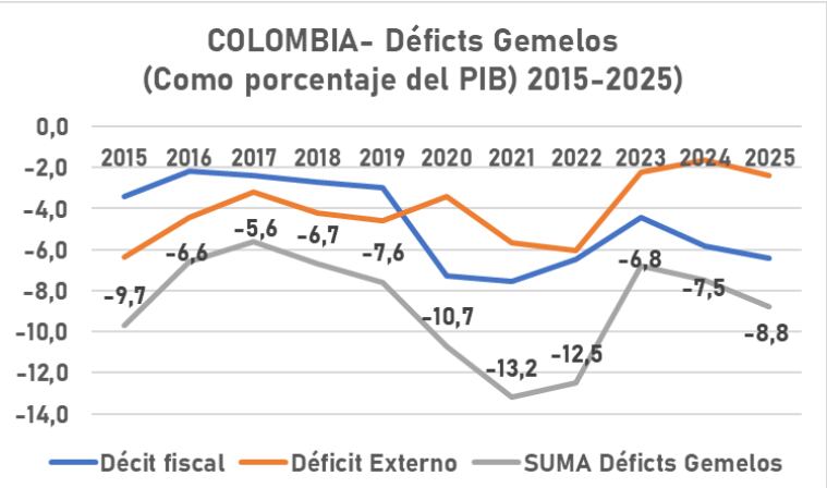 Foto: Juan Carlos Sierra