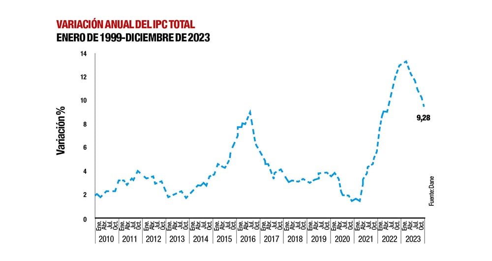¿Se puede cantar victoria?_4