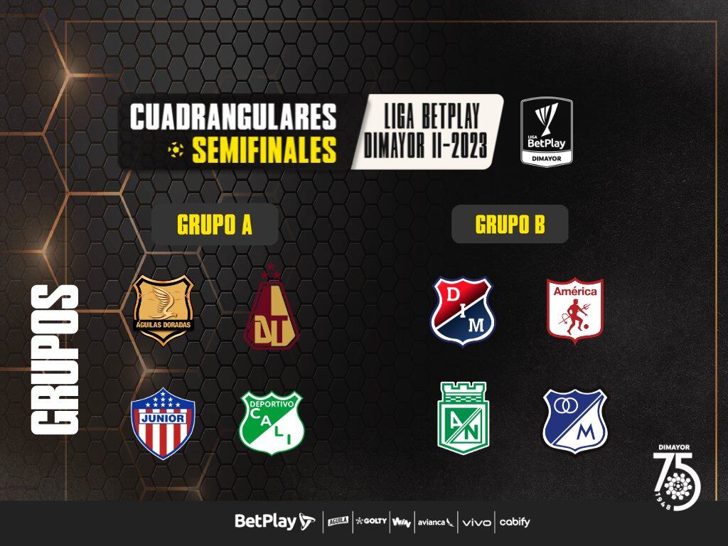 El grupo B se robó toda la atención tras el sorteo