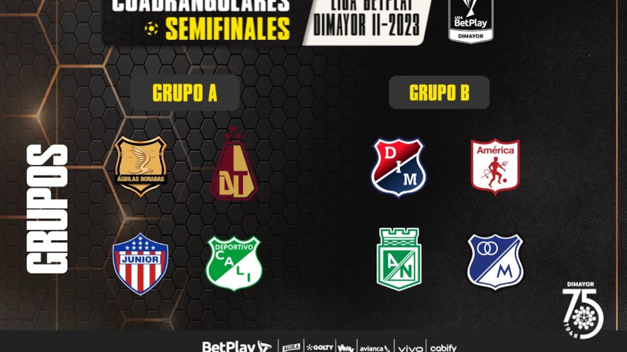 El grupo B se robó toda la atención tras el sorteo