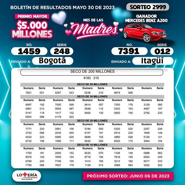 Números ganadores de la Lotería de la Cruz Roja. Sorteo del 30 de mayo de 2023.