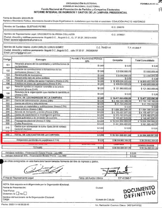 Este es el documento definitivo de gastos de la campaña Petro Presidente presentado en noviembre de 2022 ante la plataforma Cuentas Claras del CNE. Este hace parte del expediente presentado ante ese tribunal administrativo contra la campaña.
