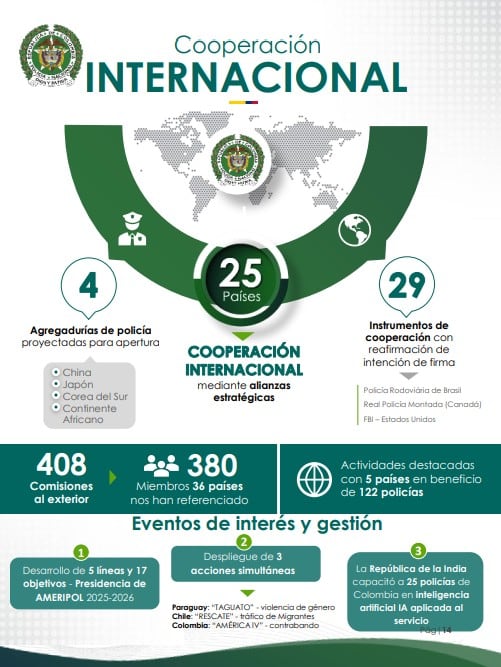 Informe oficial sobre la gestión del general Carlos Triana al frente de la Policía Nacional.