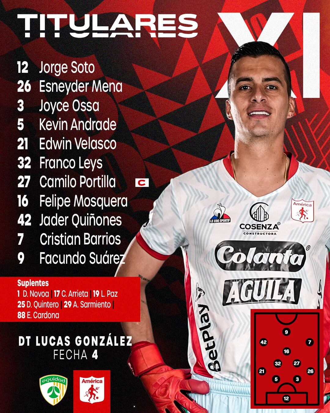 Formación de América de Cali ante La Equidad.