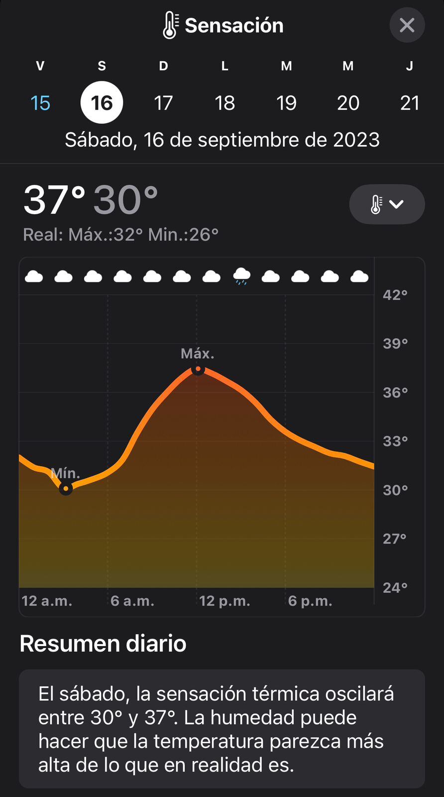 Sensación térmica en Cartagena, sábado 16 de septiembre