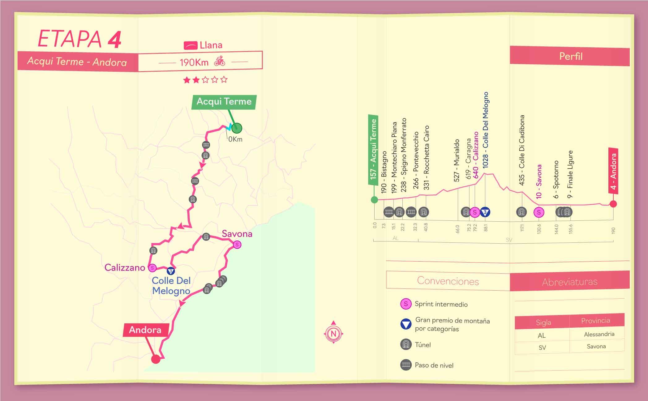 Giro de Italia 2024 - Etapa 4