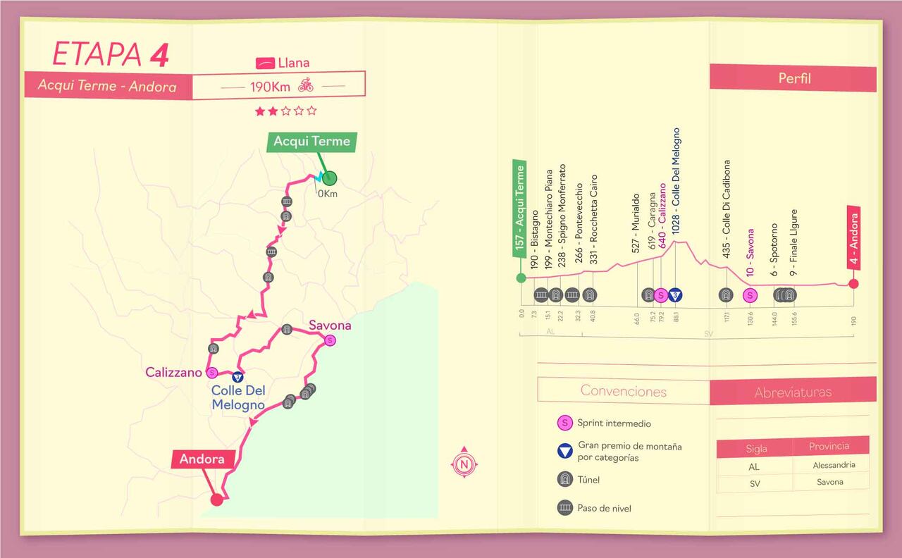 Giro de Italia 2024 - Etapa 4