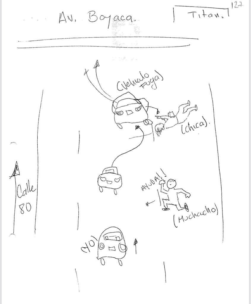 Dibujos Ana María Castro