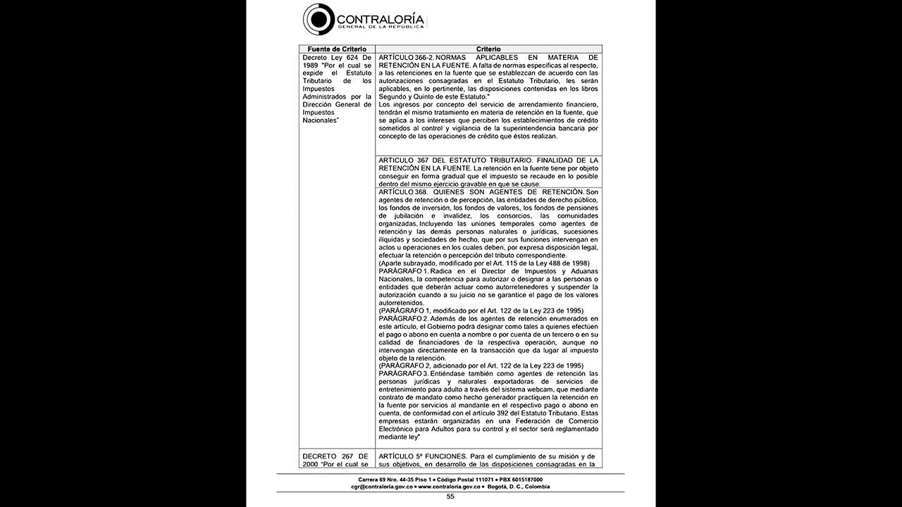 Las pruebas también sacaron a flote la pésima vigilancia del Invías en la ejecución de los convenios de los Caminos de la Paz Total. 