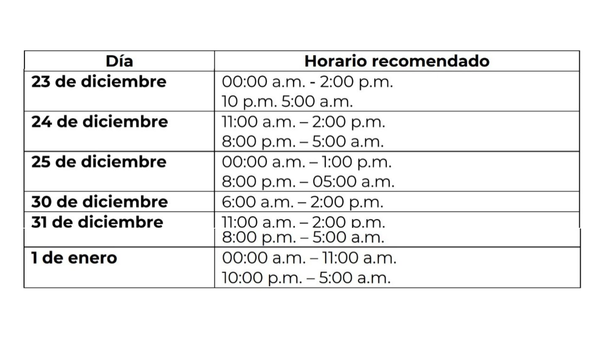 Recomendación a los viajeros para tomar la vía Bogotá Girardot, en los horarios con menor flujo detectados por la concesión.