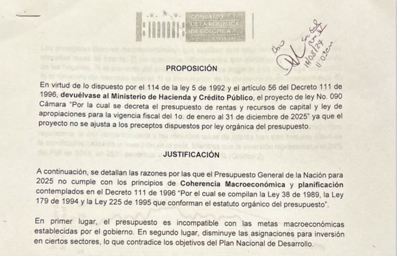 Proposición radicada para pedir la devolución del Presupuesto 2025 al Gobierno