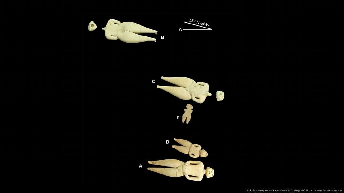 Las marionetas halladas en El Salvador, ubicadas en un contexto ceremonial, apuntan a un uso ritual en lugar de recreativo.