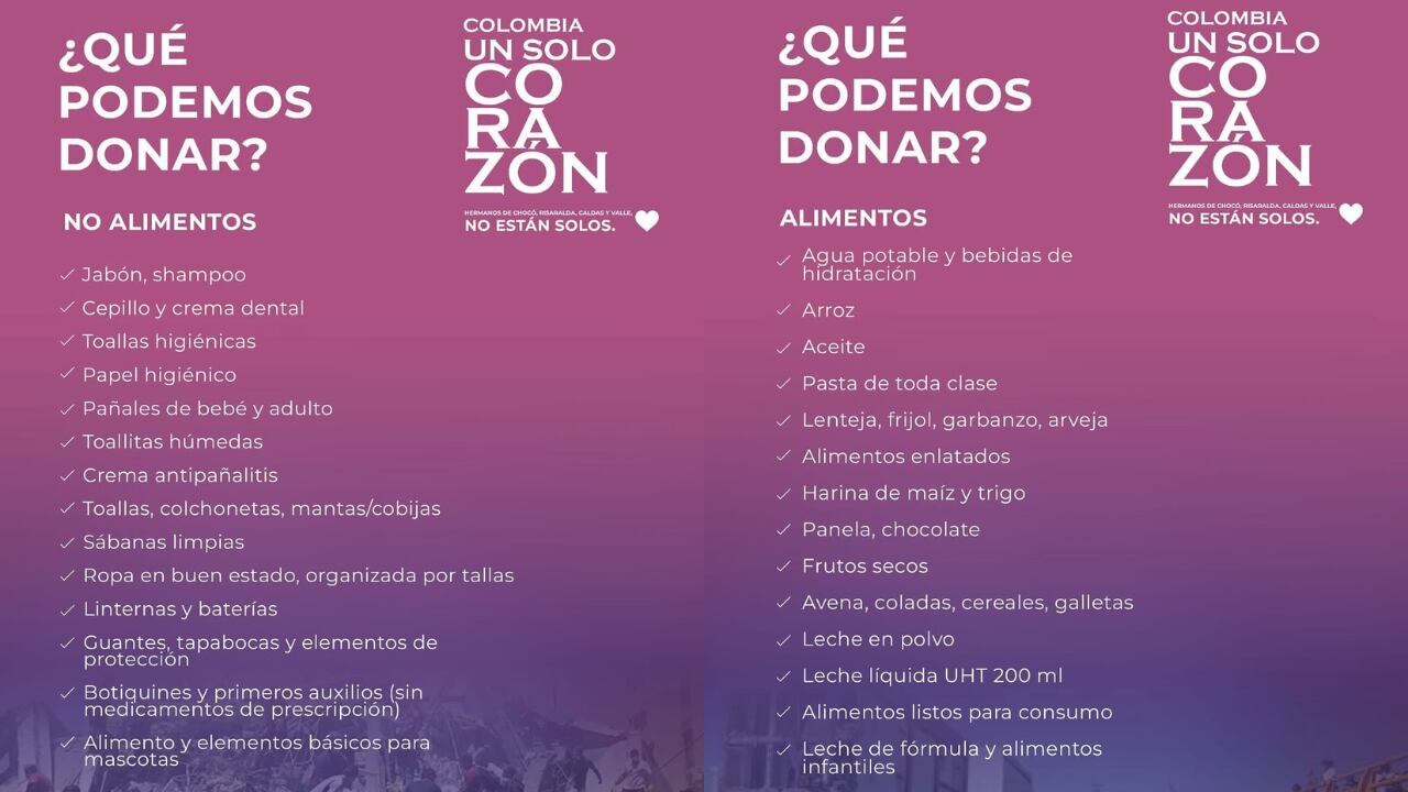 Publicación de Ana Lucía Pineda tras el terremoto en Colombia.