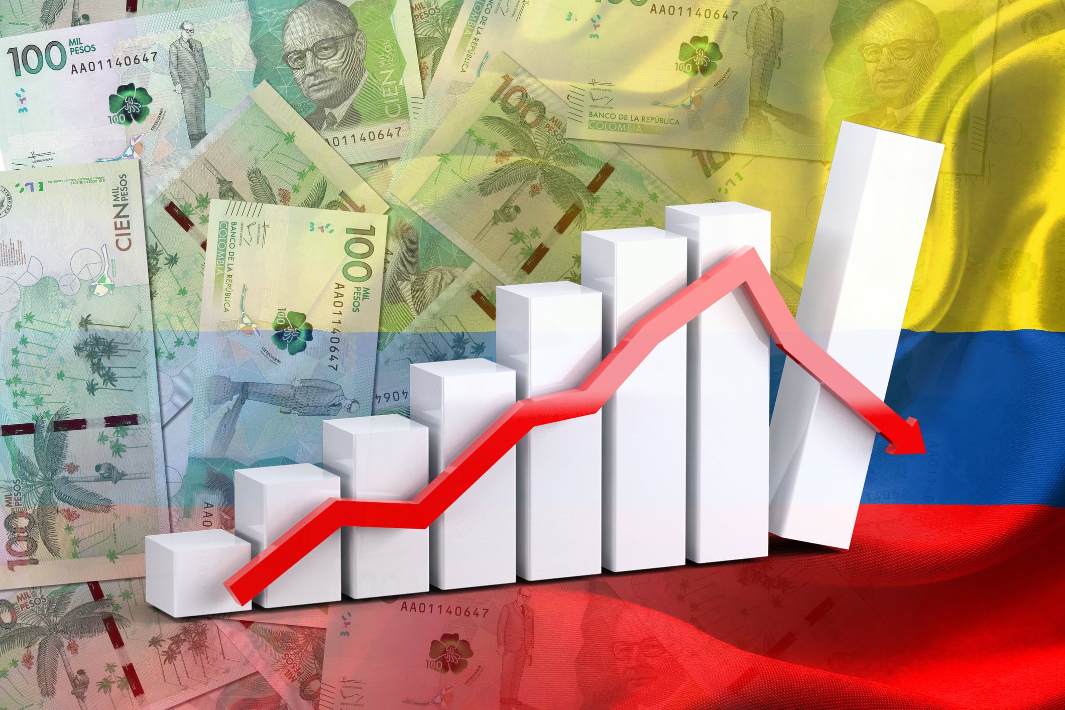 Bandera Colombia - Recesión - Indicadores - Billetes - Desaceleración