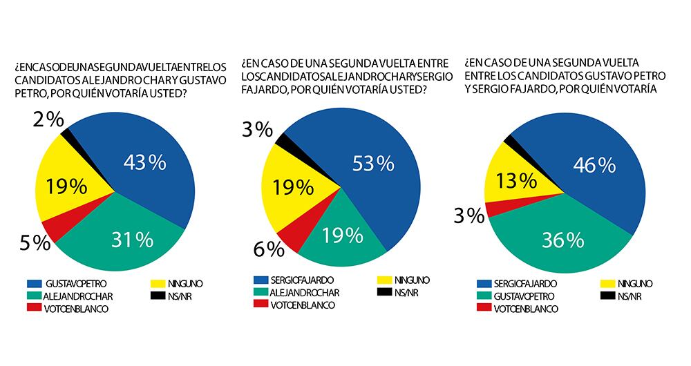 ¿Quién ganará?_29