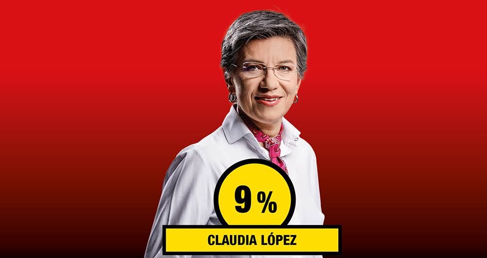 Claudia López, exalcaldesa de Bogotá.